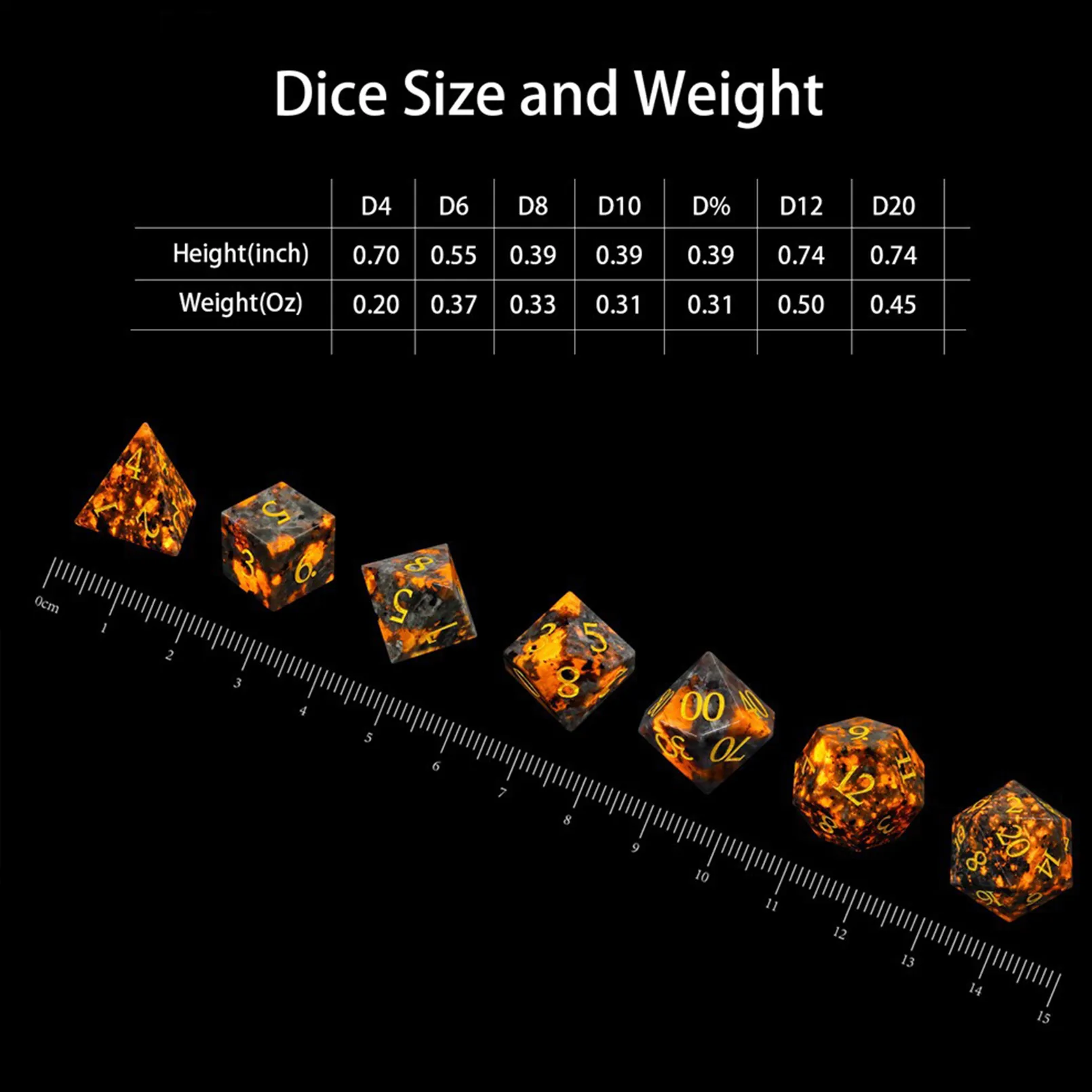 yooperlite dnd dice size