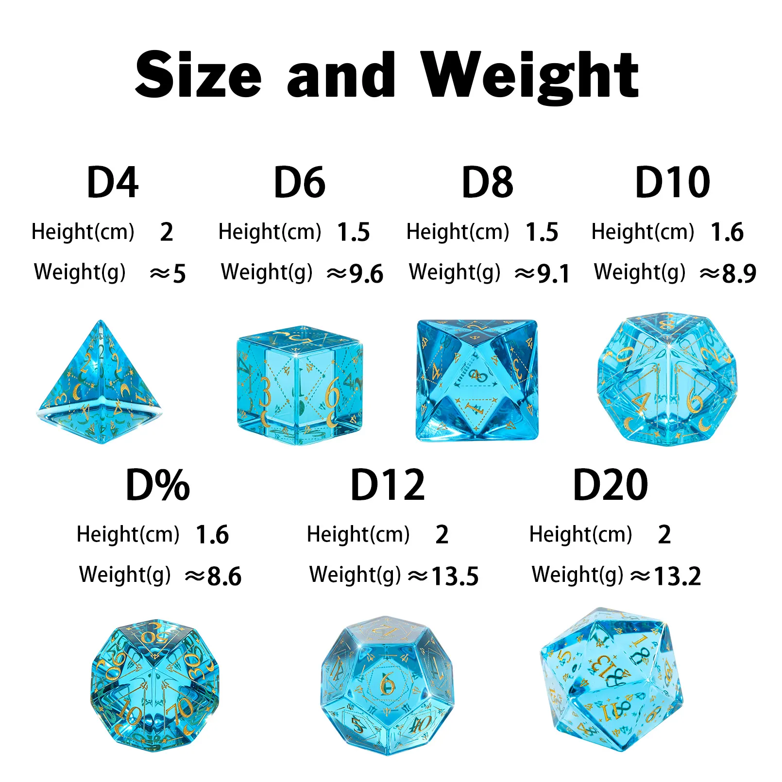 blue dnd dice set size