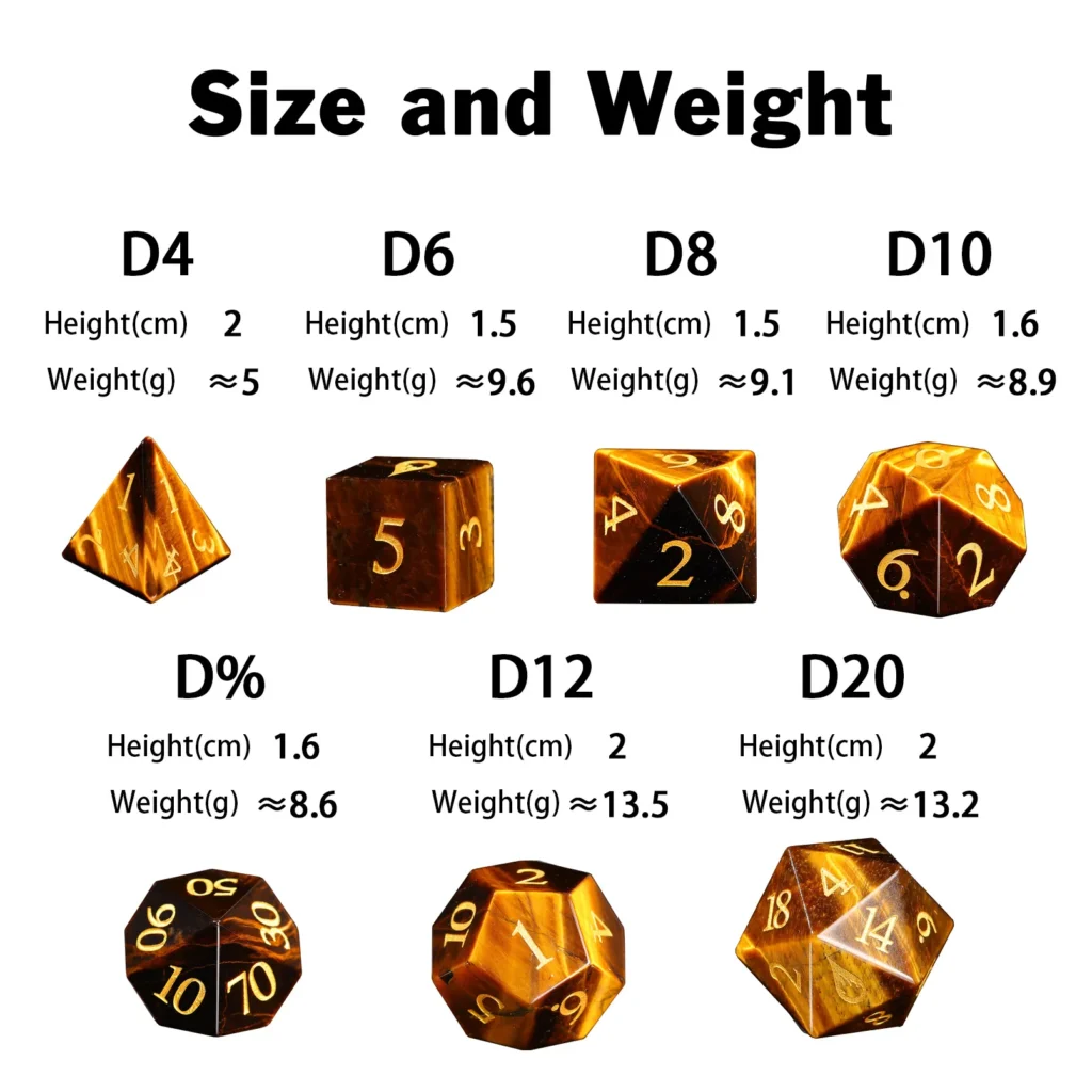 tiger eye dnd dice size